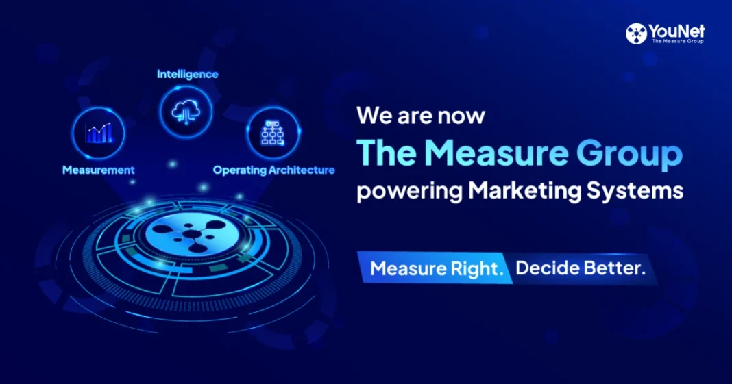 YouNet Group công bố định vị “The Measure Group”: Phát triển hạ tầng ra quyết định cho ngành Marketing YouNet Group công bố định vị “The Measure Group”: Phát triển hạ tầng ra quyết định cho ngành Marketing